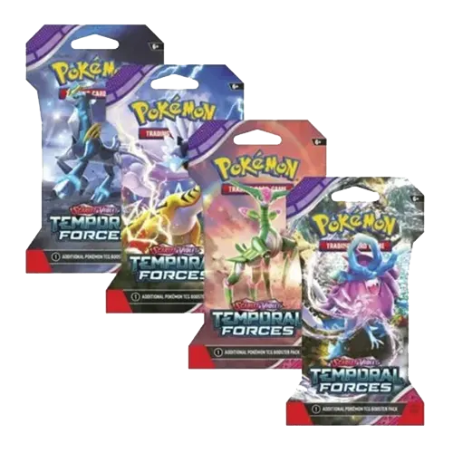 blister temporal forces